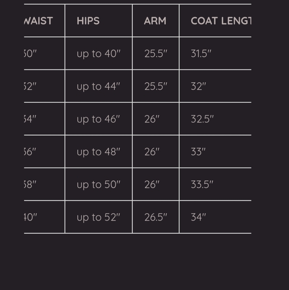 Ophelia Darkly Caped Coat - Picture 3 of 4